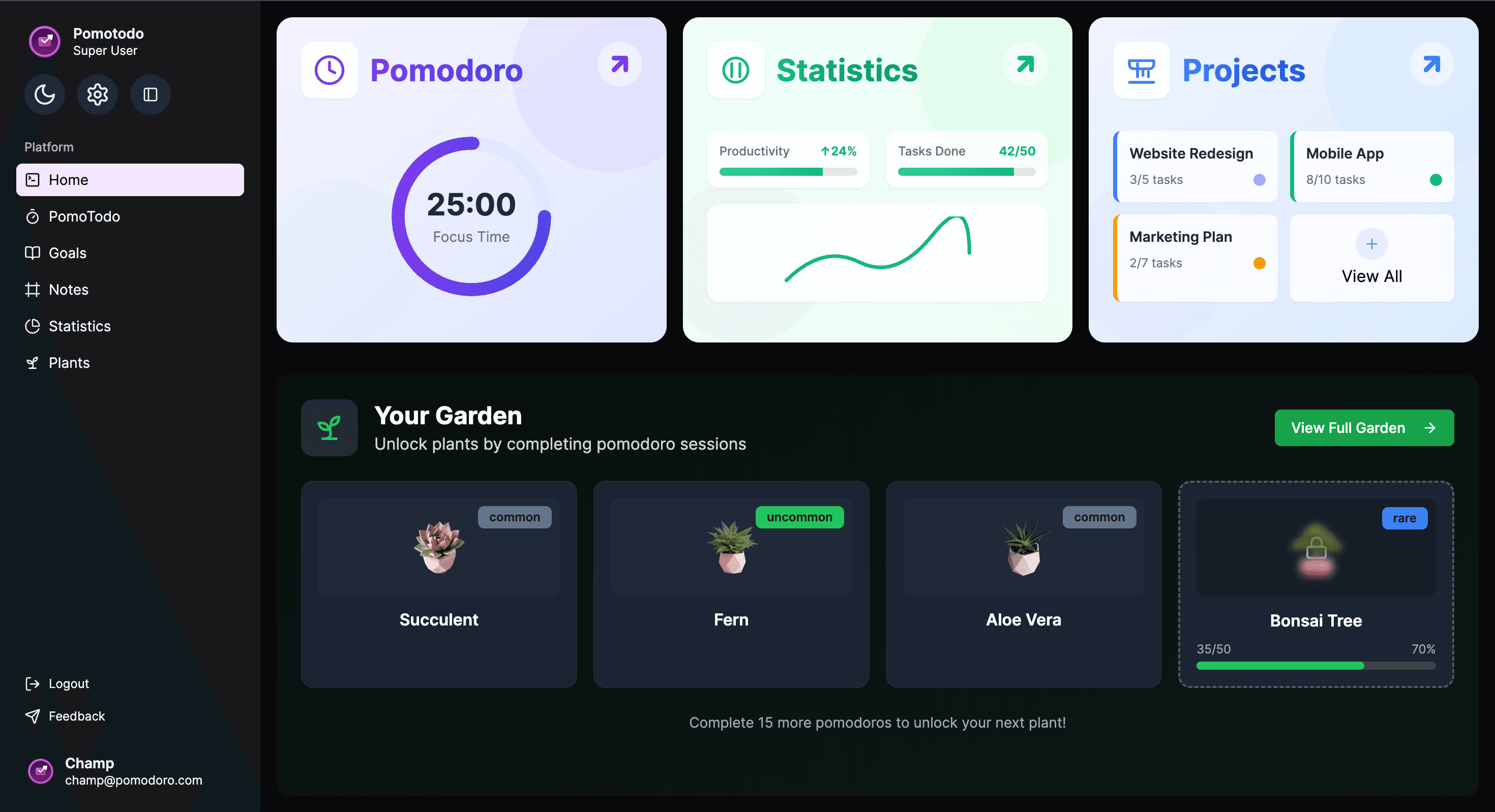 The PomoTodo dashboard: a 25 minute Pomodoro timer, a statistics panel showing tasks done, a list of active projects, and a garden of plants unlocked by completing sessions